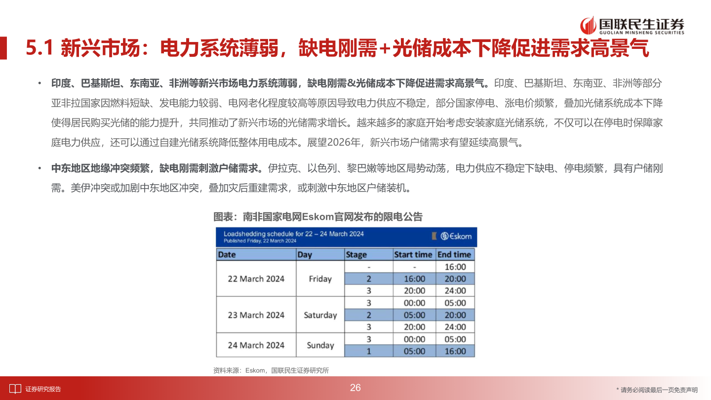 如何看待5.1 新兴市场：电力系统薄弱，缺电刚需+光储成本下降促进需求高景气