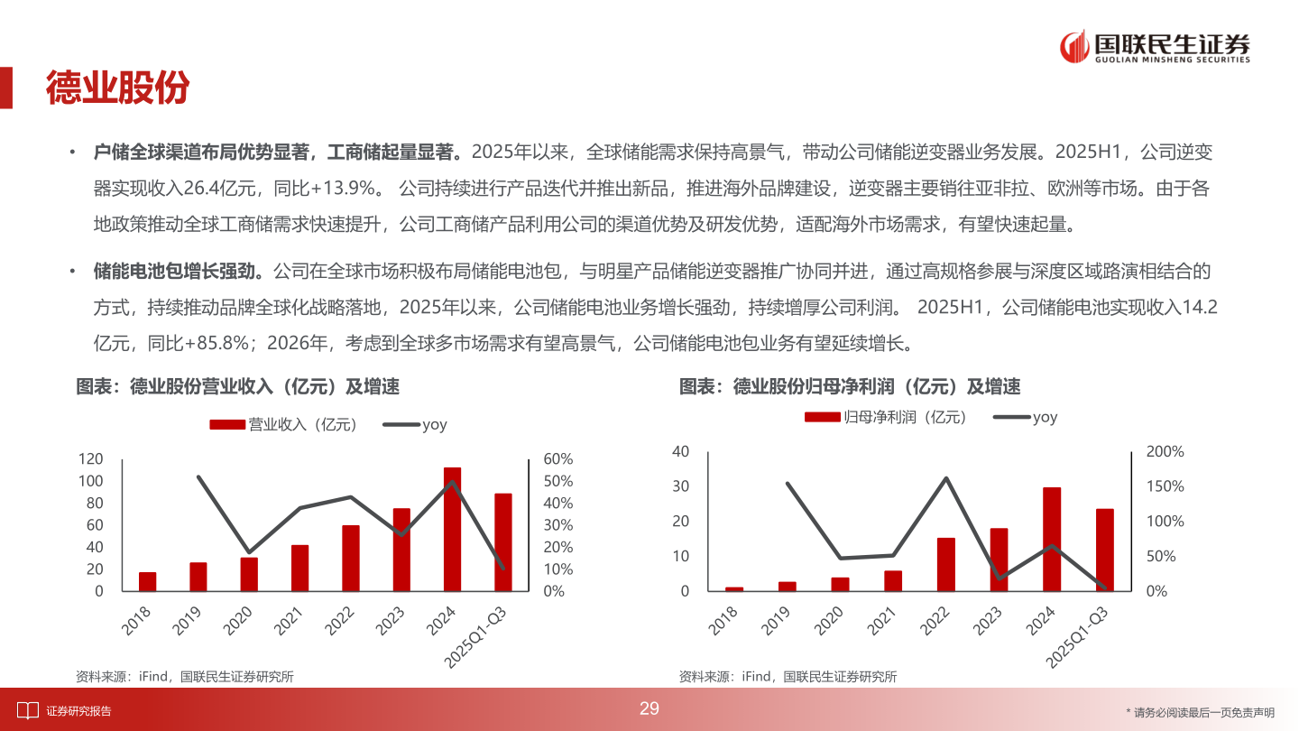 我想了解一下德业股份