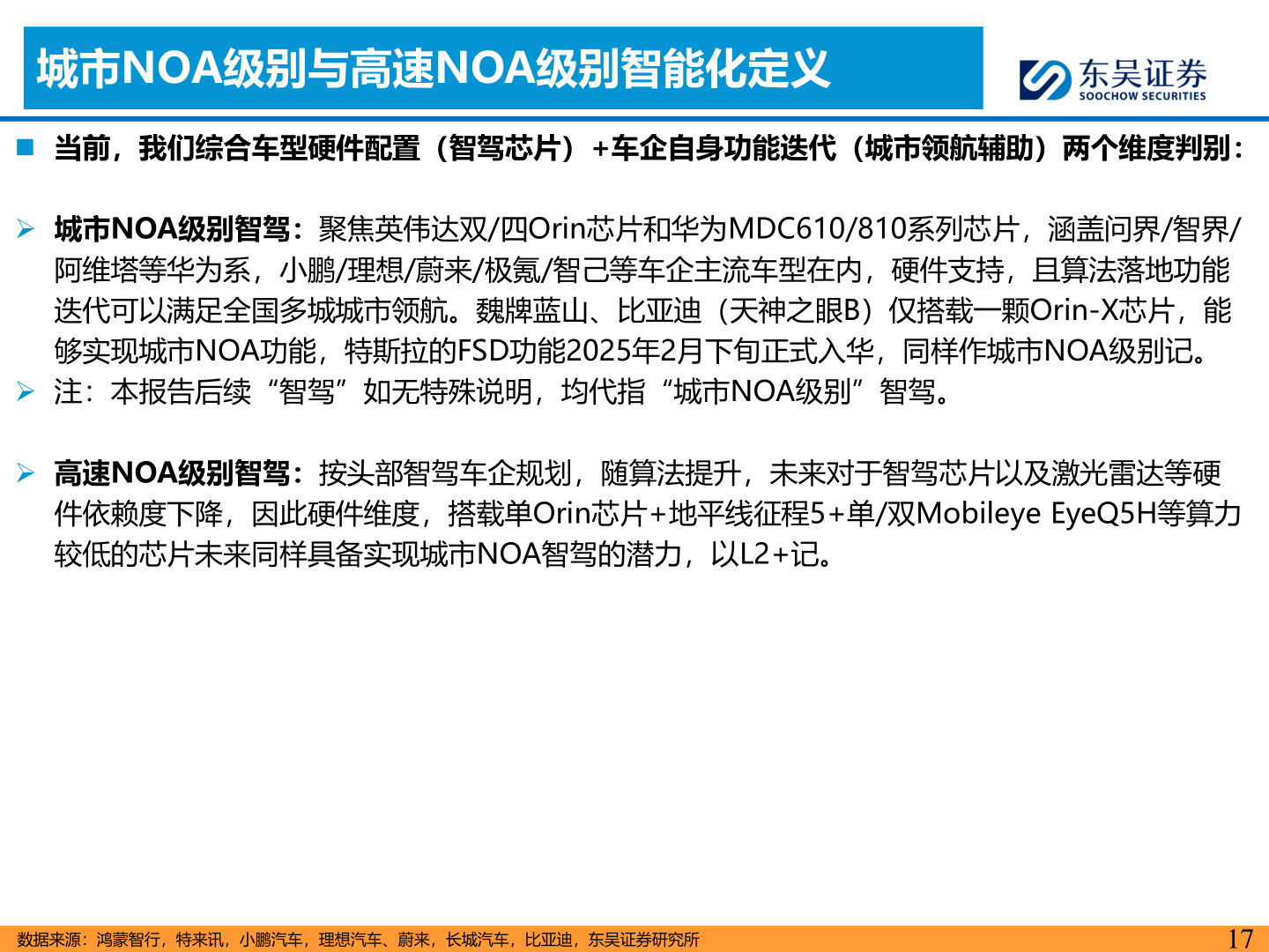 一起讨论下城市NOA级别与高速NOA级别智能化定义