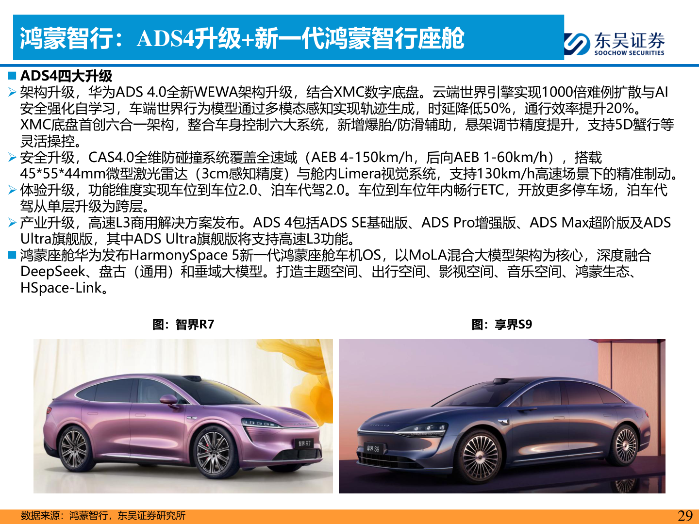 谁知道鸿蒙智行：ADS4升级+新一代鸿蒙智行座舱