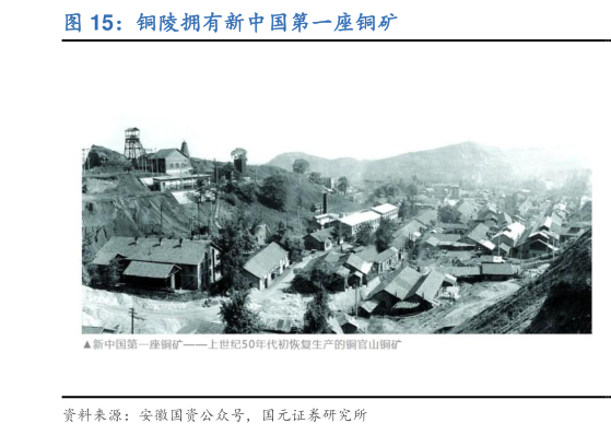 怎样理解铜陵拥有新中国第一座铜矿?