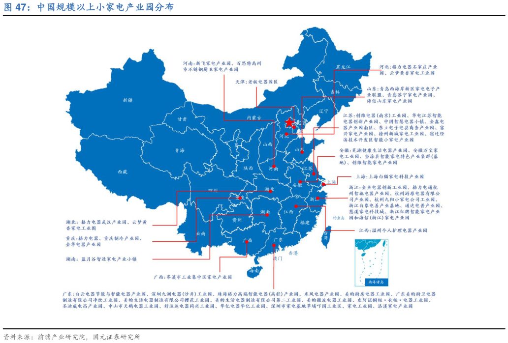想问下各位网友中国规模以上小家电产业园分布?