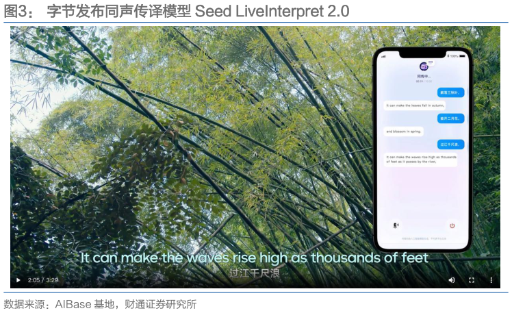 谁能回答字节发布同声传译模型 Seed LiveInterpret 2.0