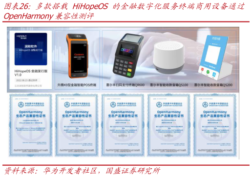 你知道多款搭载 HiHopeOS 的金融数字化服务终端商用设备通过