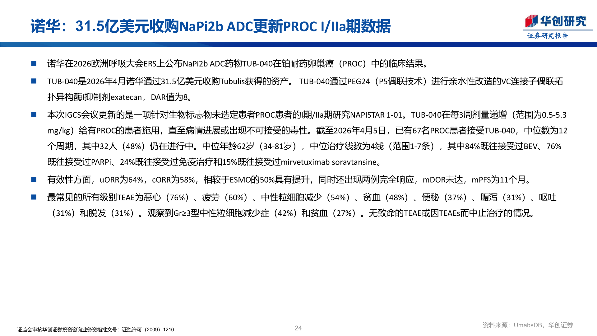 我想了解一下诺华：31.5亿美元收购NaPi2b ADC更新PROC I/IIa期数据