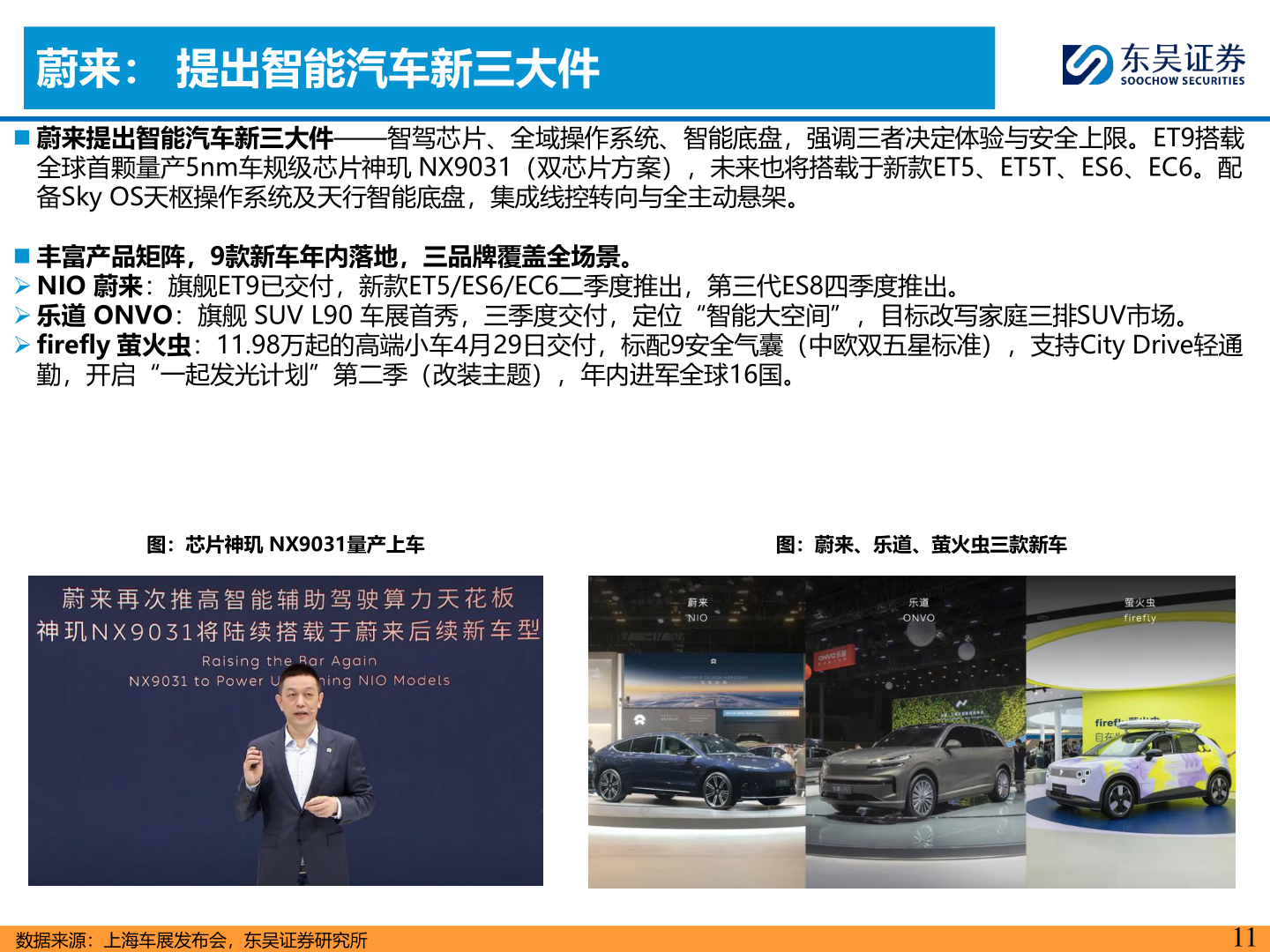 咨询大家蔚来： 提出智能汽车新三大件