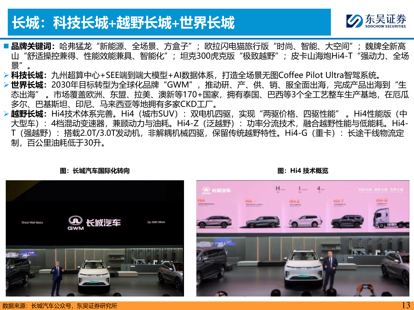 咨询大家长城：科技长城+越野长城+世界长城