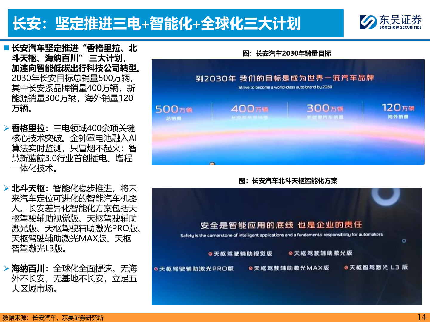 咨询大家长安：坚定推进三电+智能化+全球化三大计划
