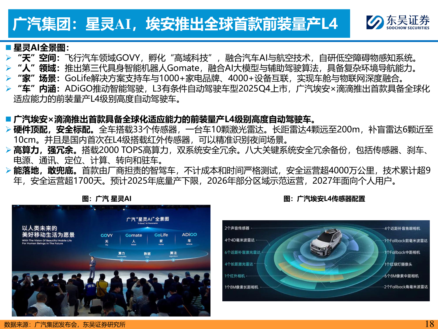 咨询下各位广汽集团：星灵AI，埃安推出全球首款前装量产L4