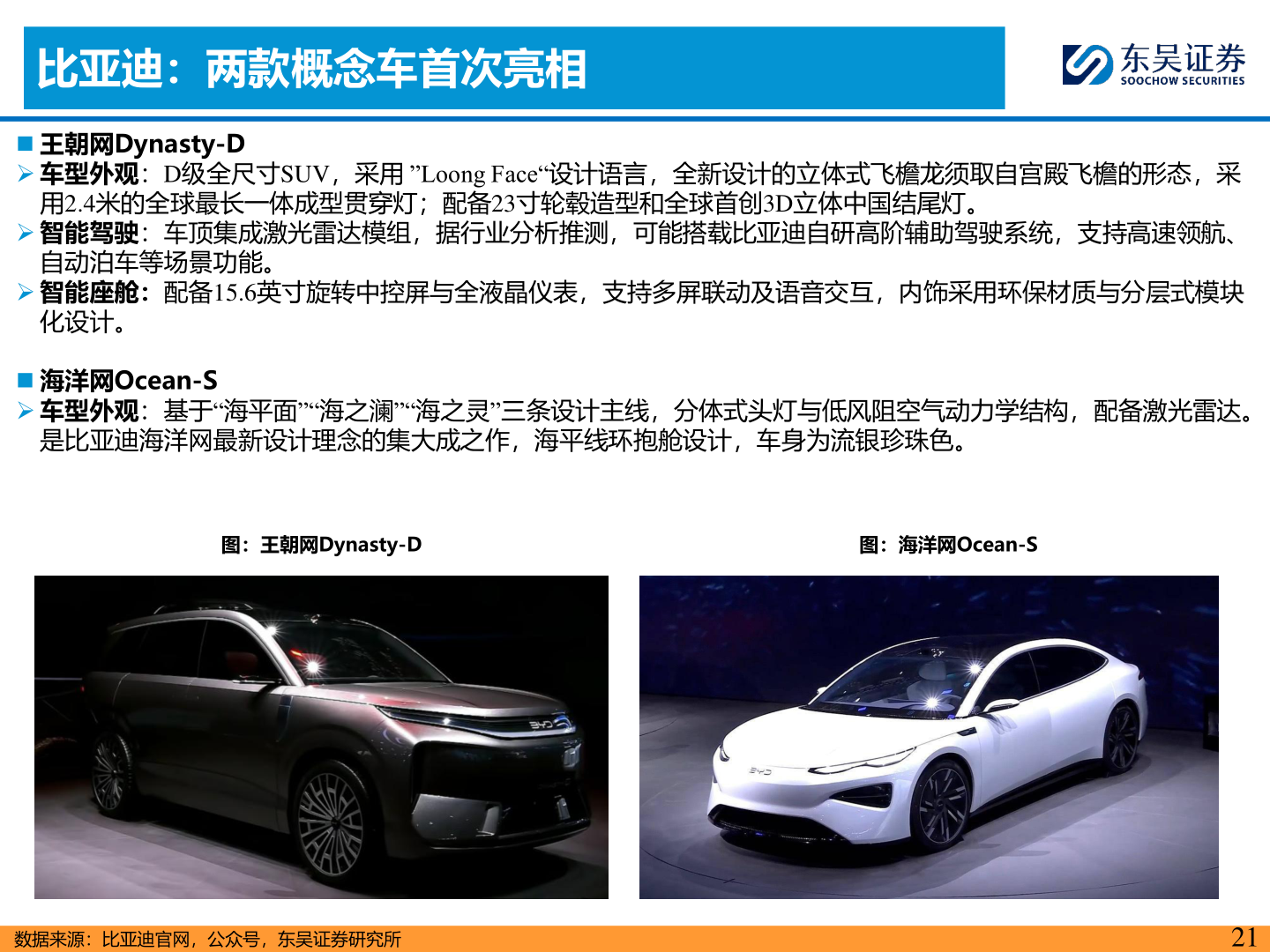 我想了解一下比亚迪：两款概念车首次亮相