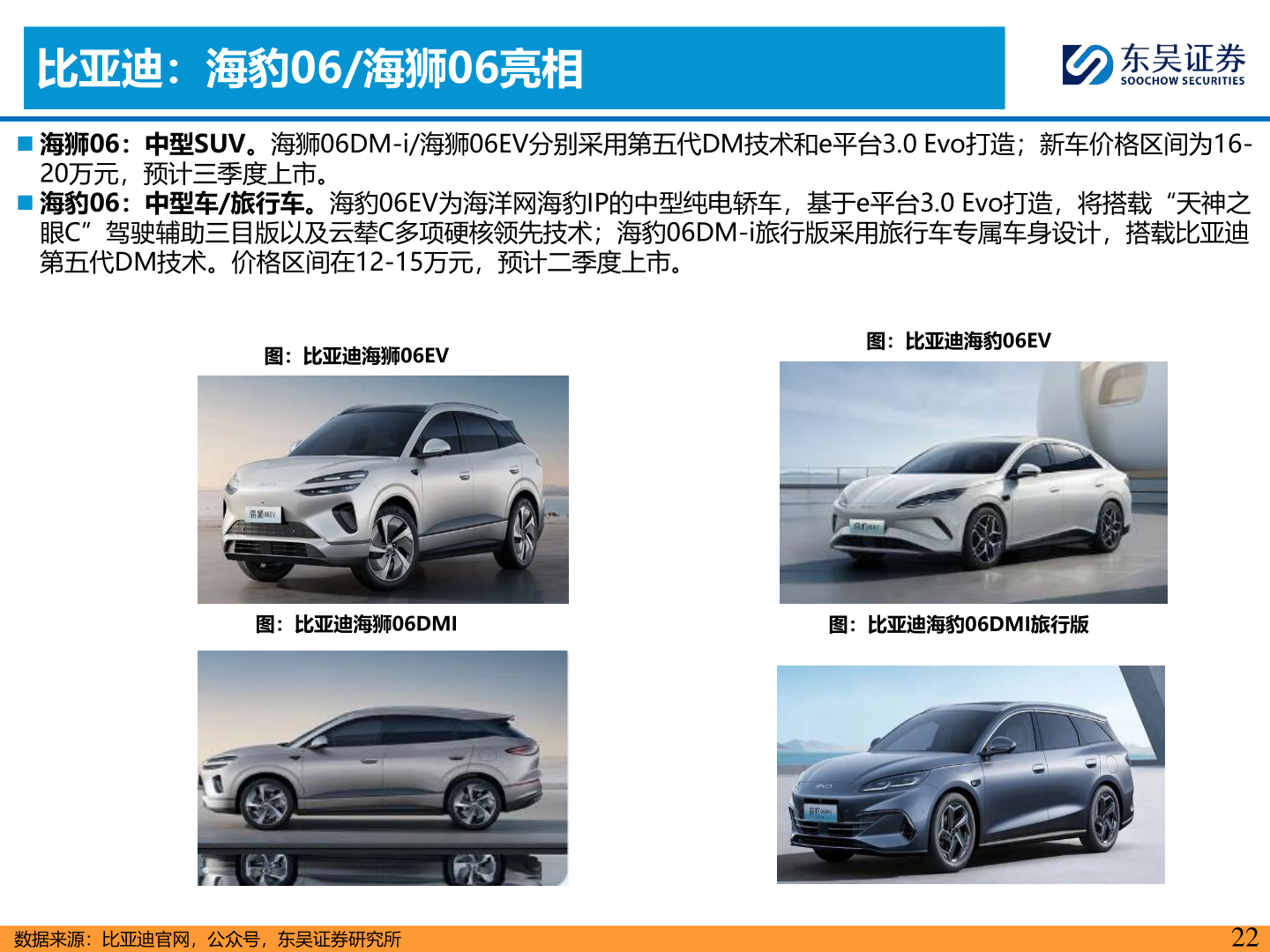 咨询大家比亚迪：海豹06/海狮06亮相