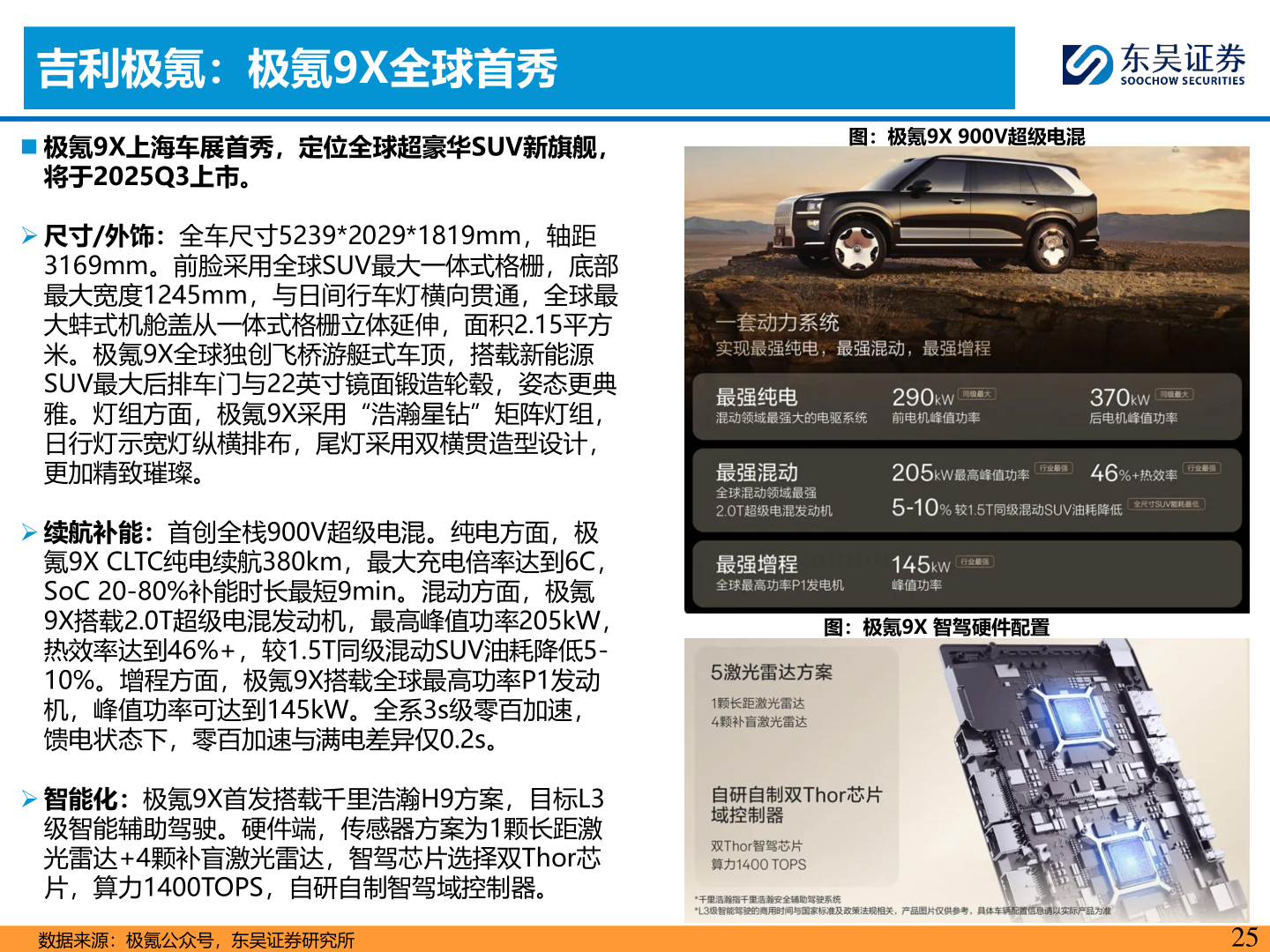 一起讨论下吉利极氪：极氪9X全球首秀