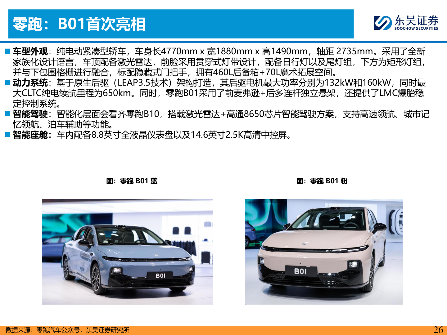谁能回答零跑：B01首次亮相