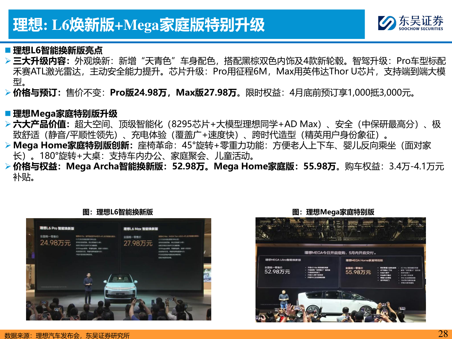 请问一下理想: L6焕新版+Mega家庭版特别升级