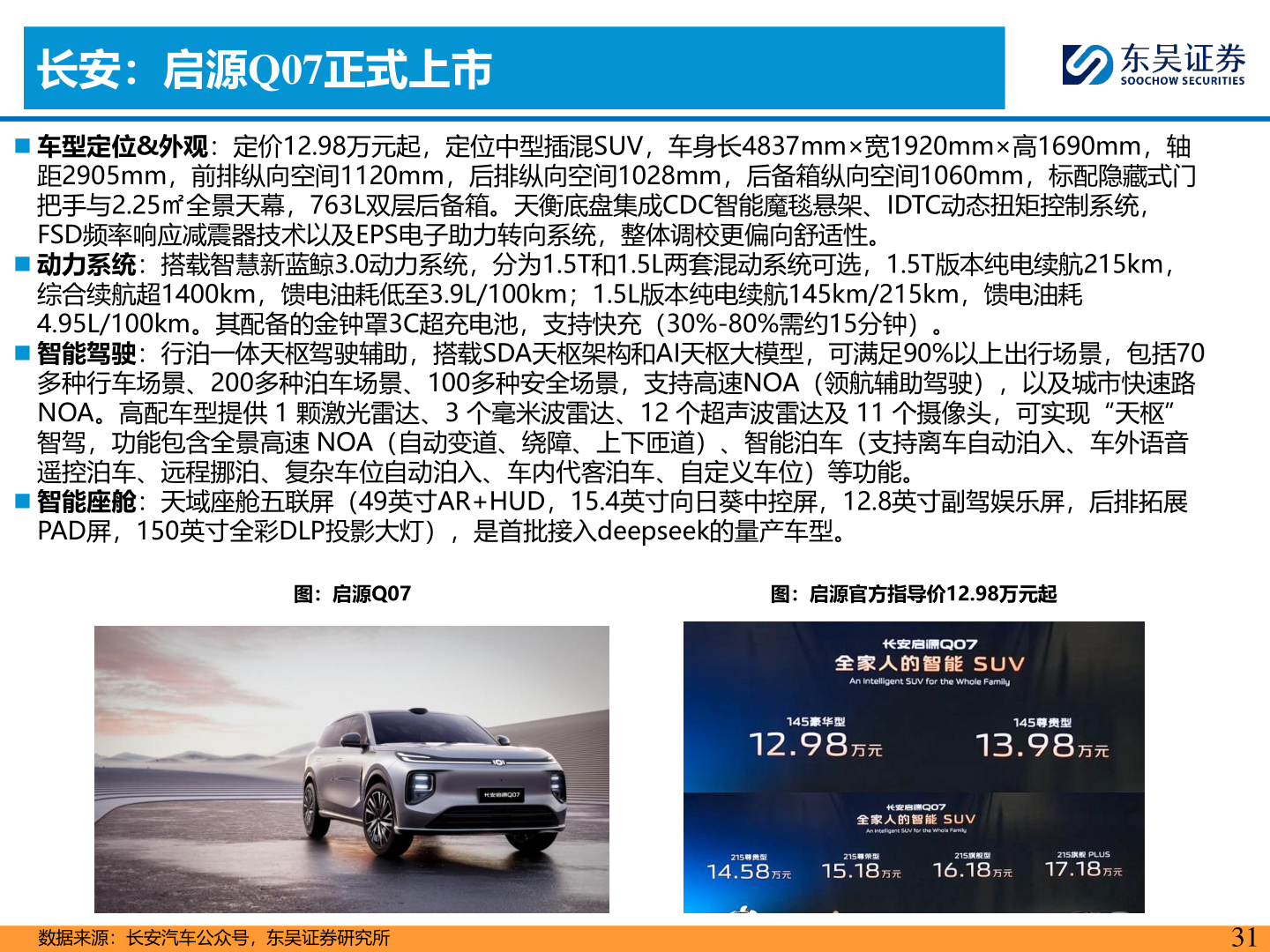 我想了解一下长安：启源Q07正式上市