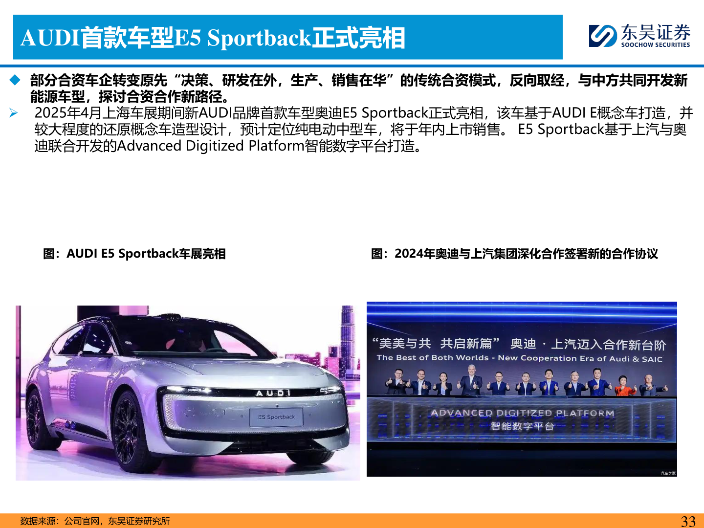 各位网友请教一下AUDI首款车型E5 Sportback正式亮相