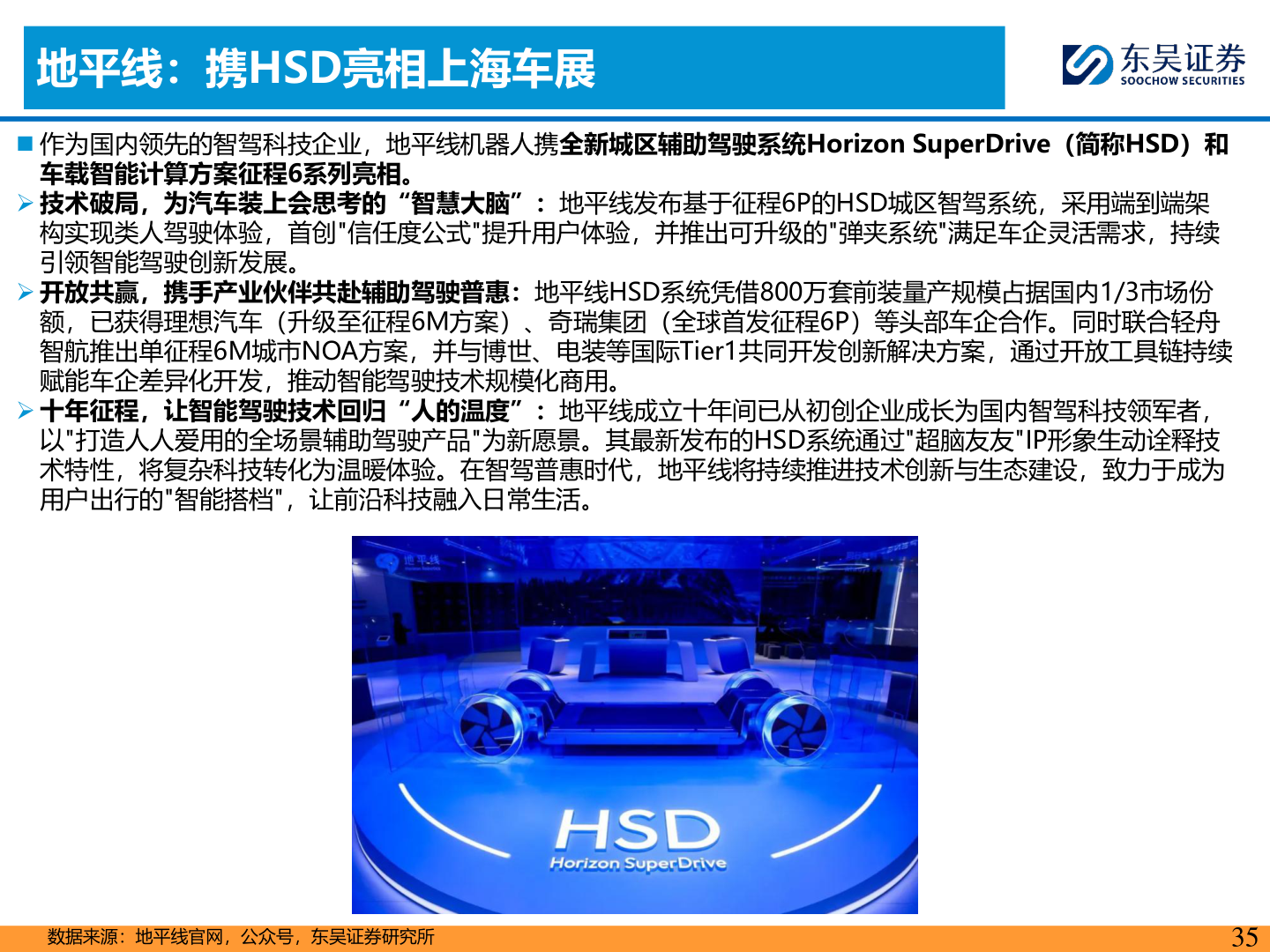 想关注一下地平线：携HSD亮相上海车展