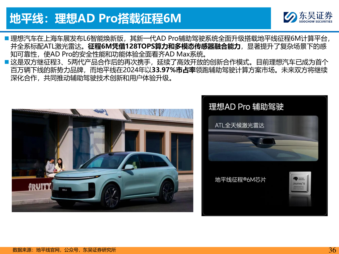 想关注一下地平线：理想AD Pro搭载征程6M