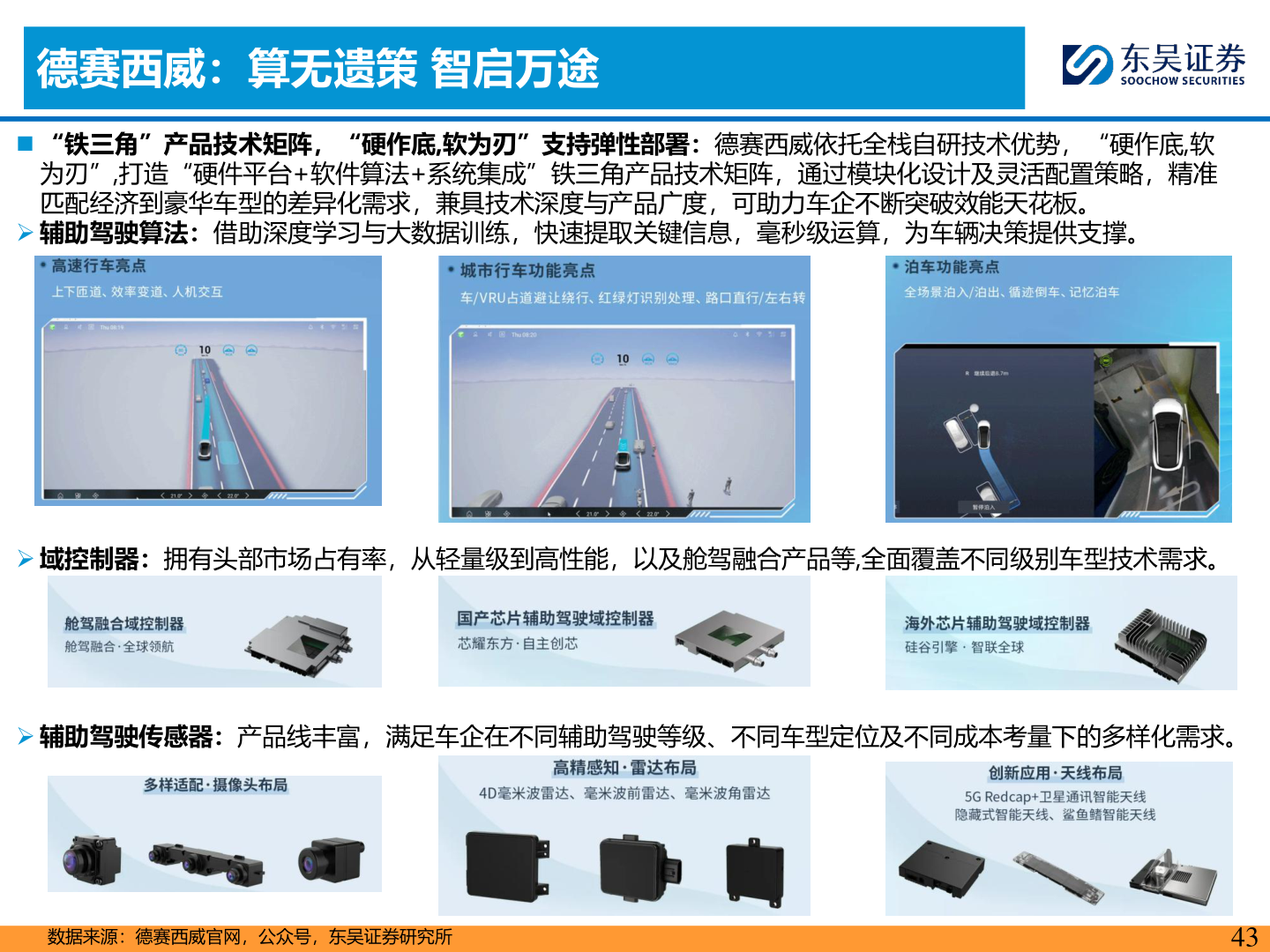 咨询下各位德赛西威：算无遗策 智启万途
