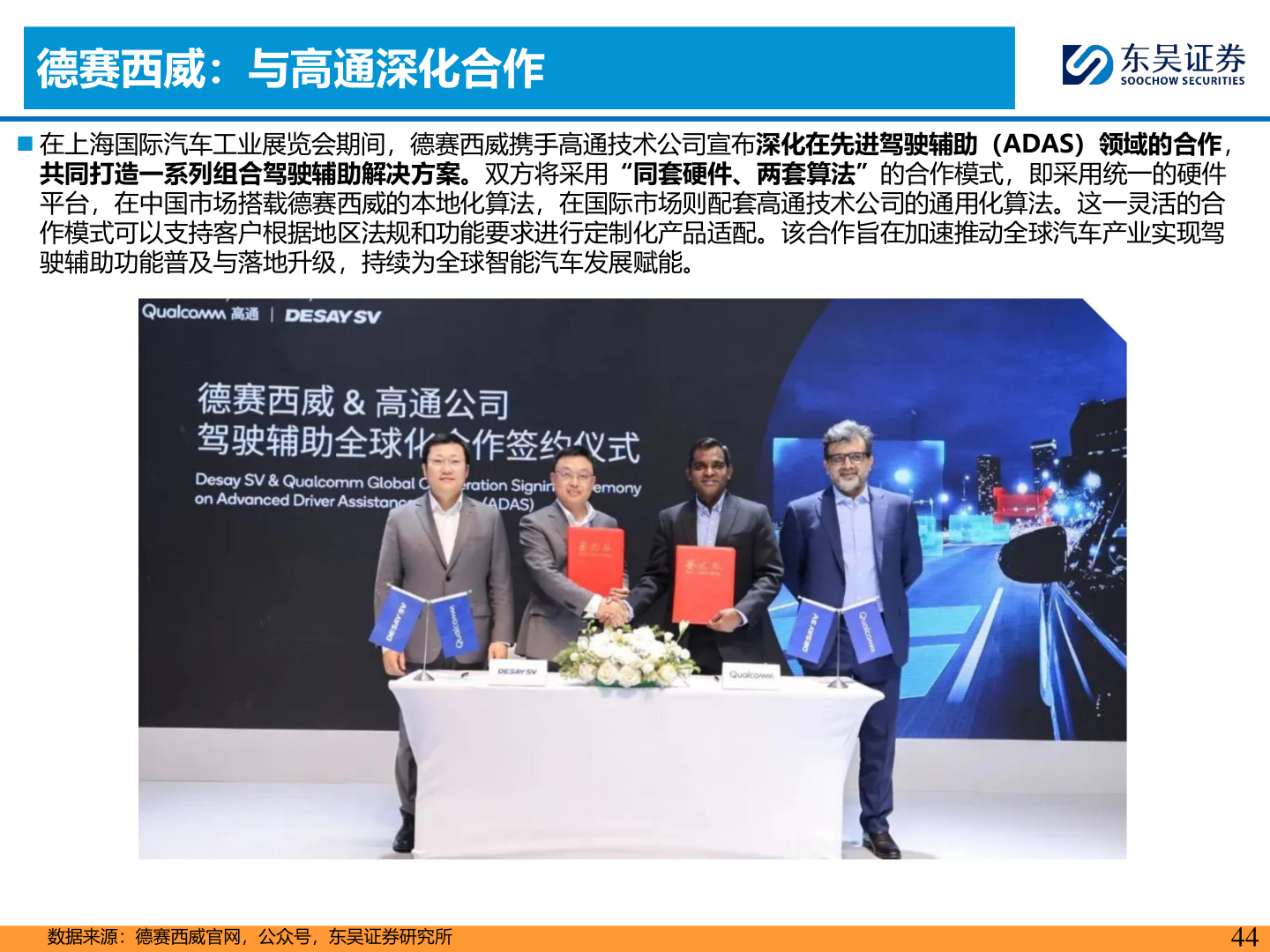 各位网友请教一下德赛西威：与高通深化合作