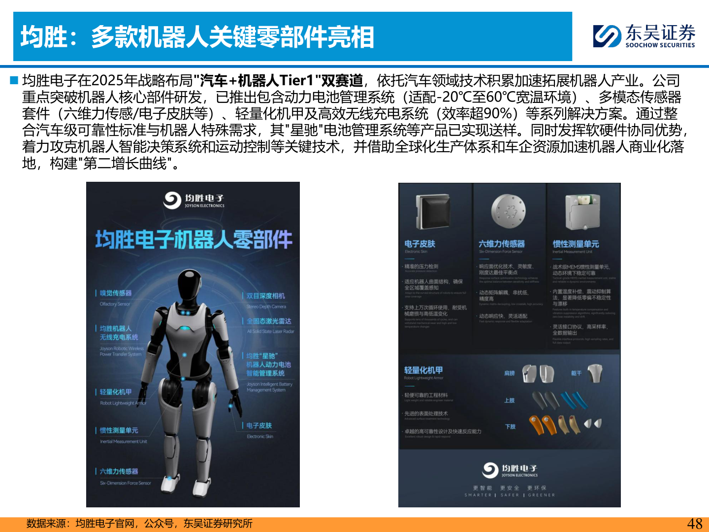 如何了解均胜：多款机器人关键零部件亮相