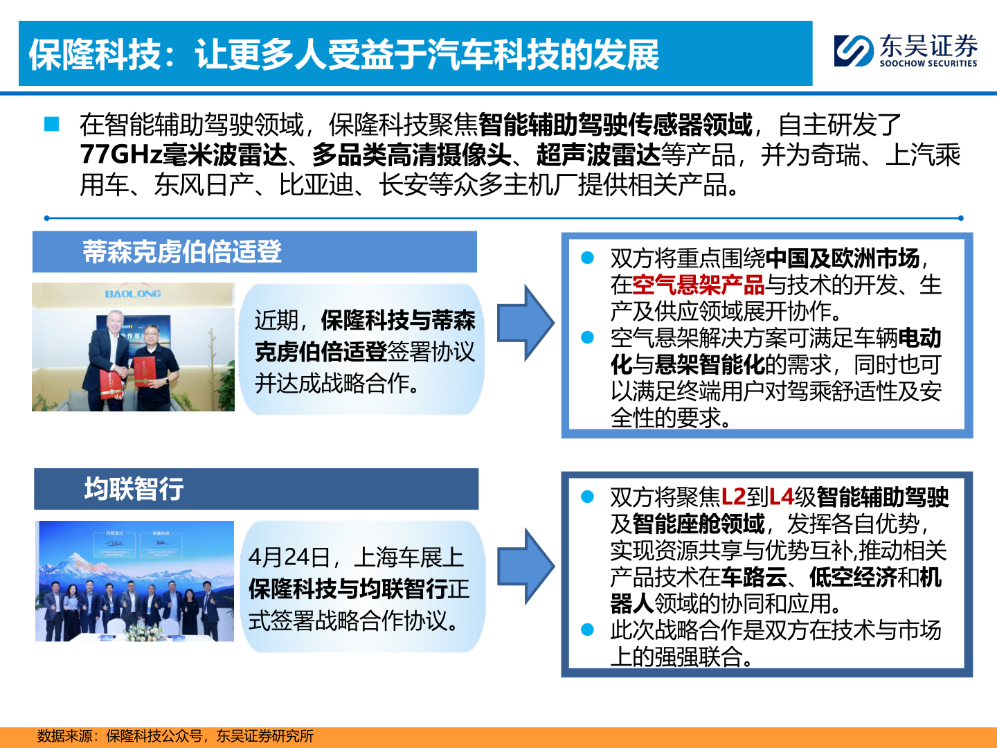 咨询下各位保隆科技：让更多人受益于汽车科技的发展