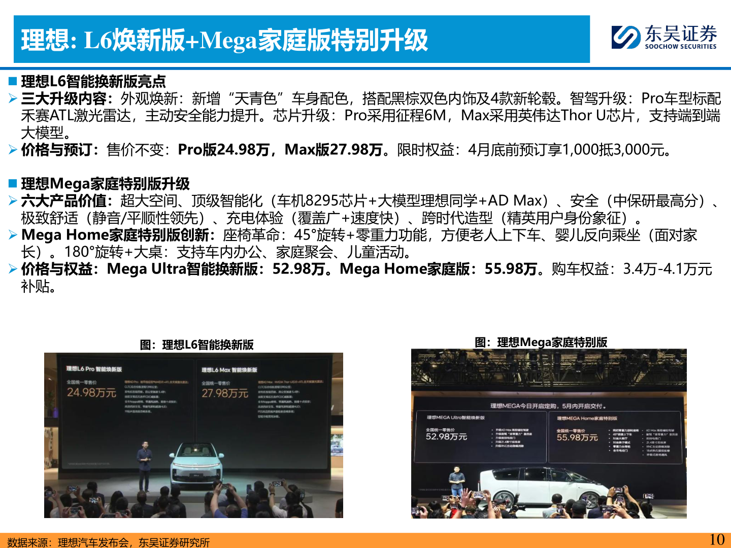 如何了解理想: L6焕新版+Mega家庭版特别升级