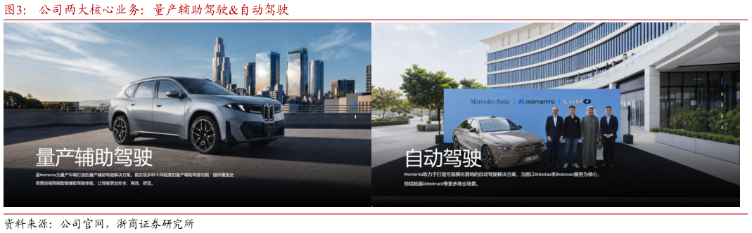 我想了解一下公司两大核心业务：量产辅助驾驶自动驾驶