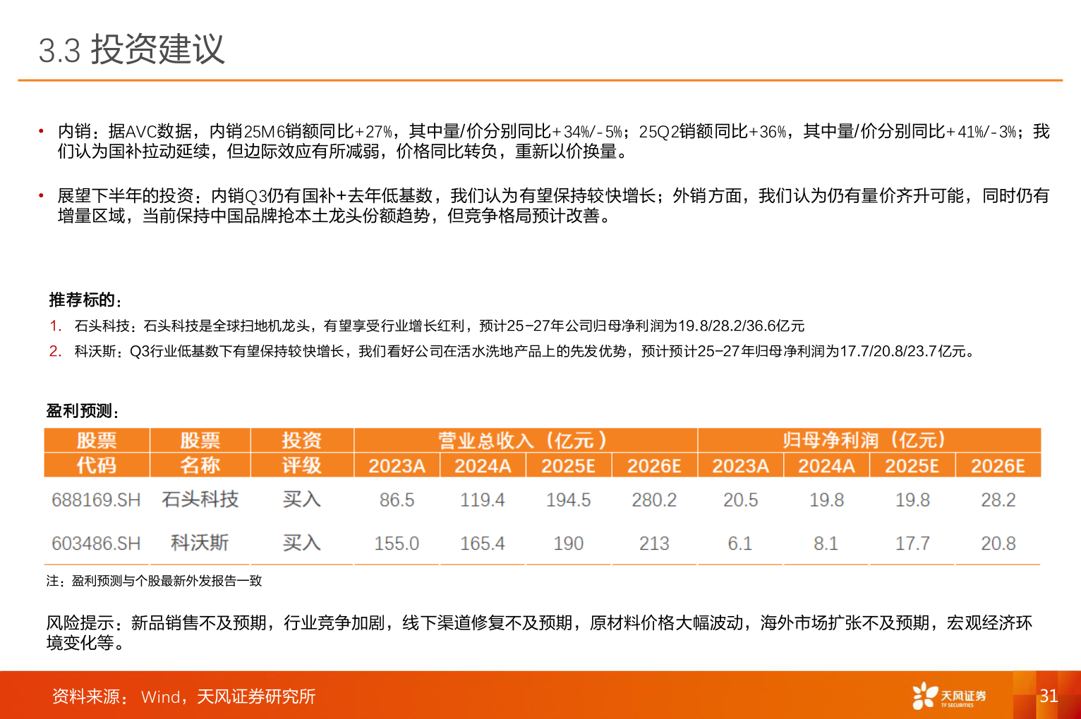 如何了解3.3 投资建议
