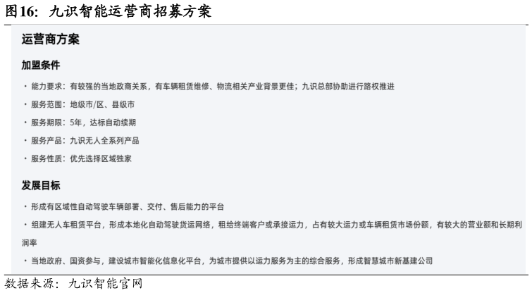 想关注一下九识智能运营商招募方案