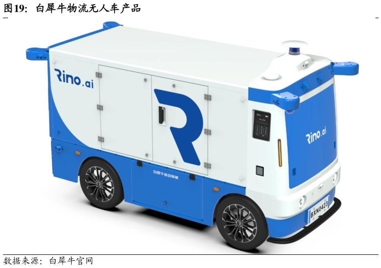 如何看待白犀牛物流无人车产品