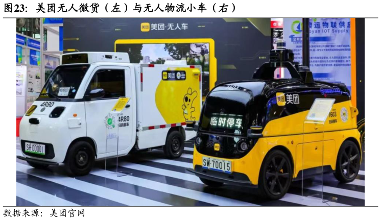 怎样理解美团无人微货（左）与无人物流小车（右）