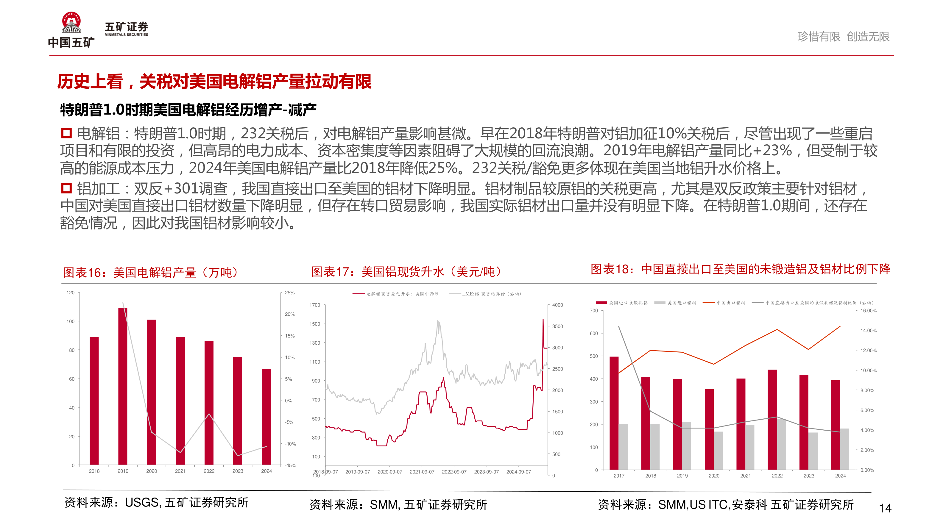 如何了解珍惜有限 创造无限
