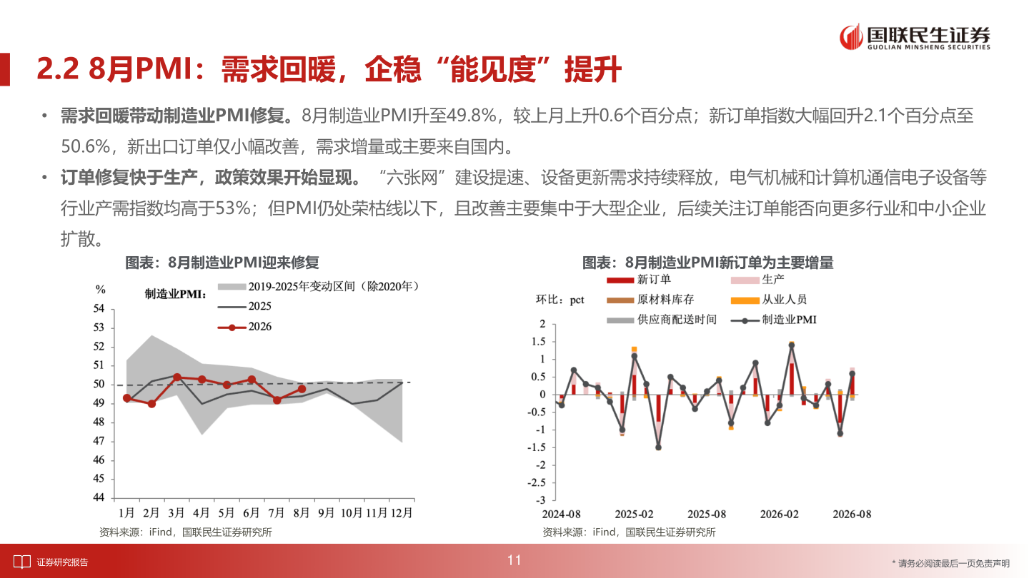 如何解释2.2 8月PMI：需求回暖，企稳“能见度”提升