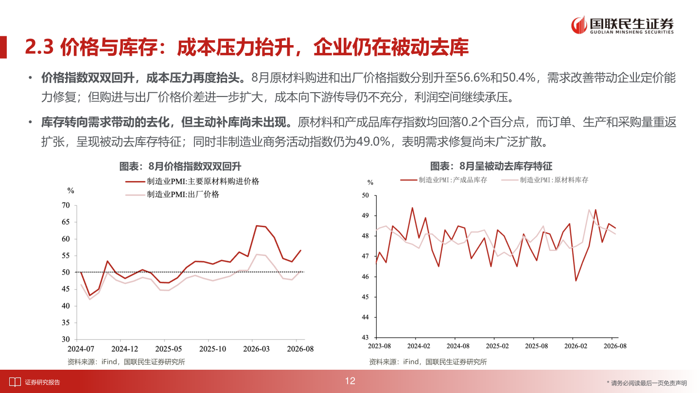 怎样理解2.3 价格与库存：成本压力抬升，企业仍在被动去库