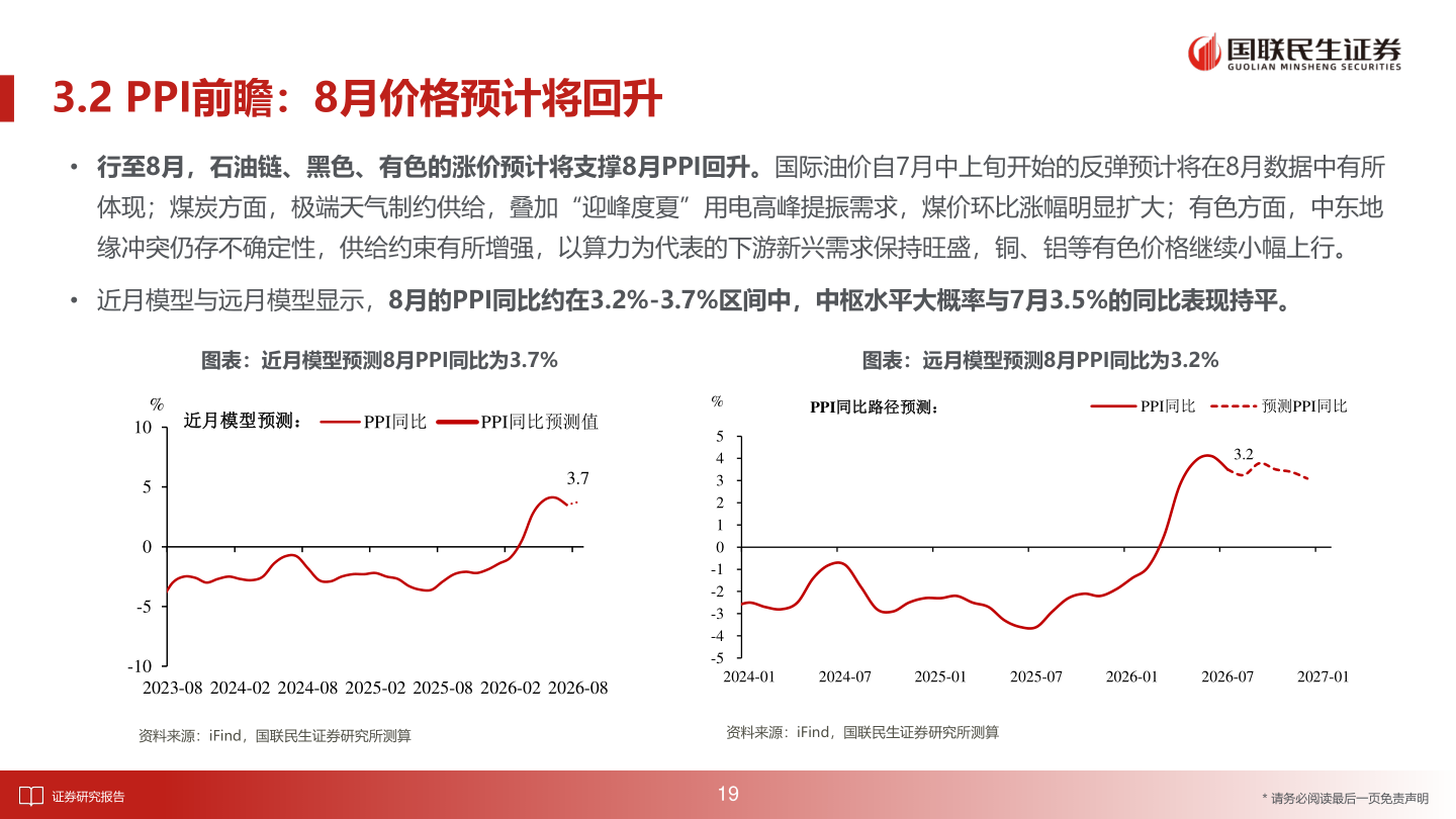 想问下各位网友3.2 PPI前瞻：8月价格预计将回升