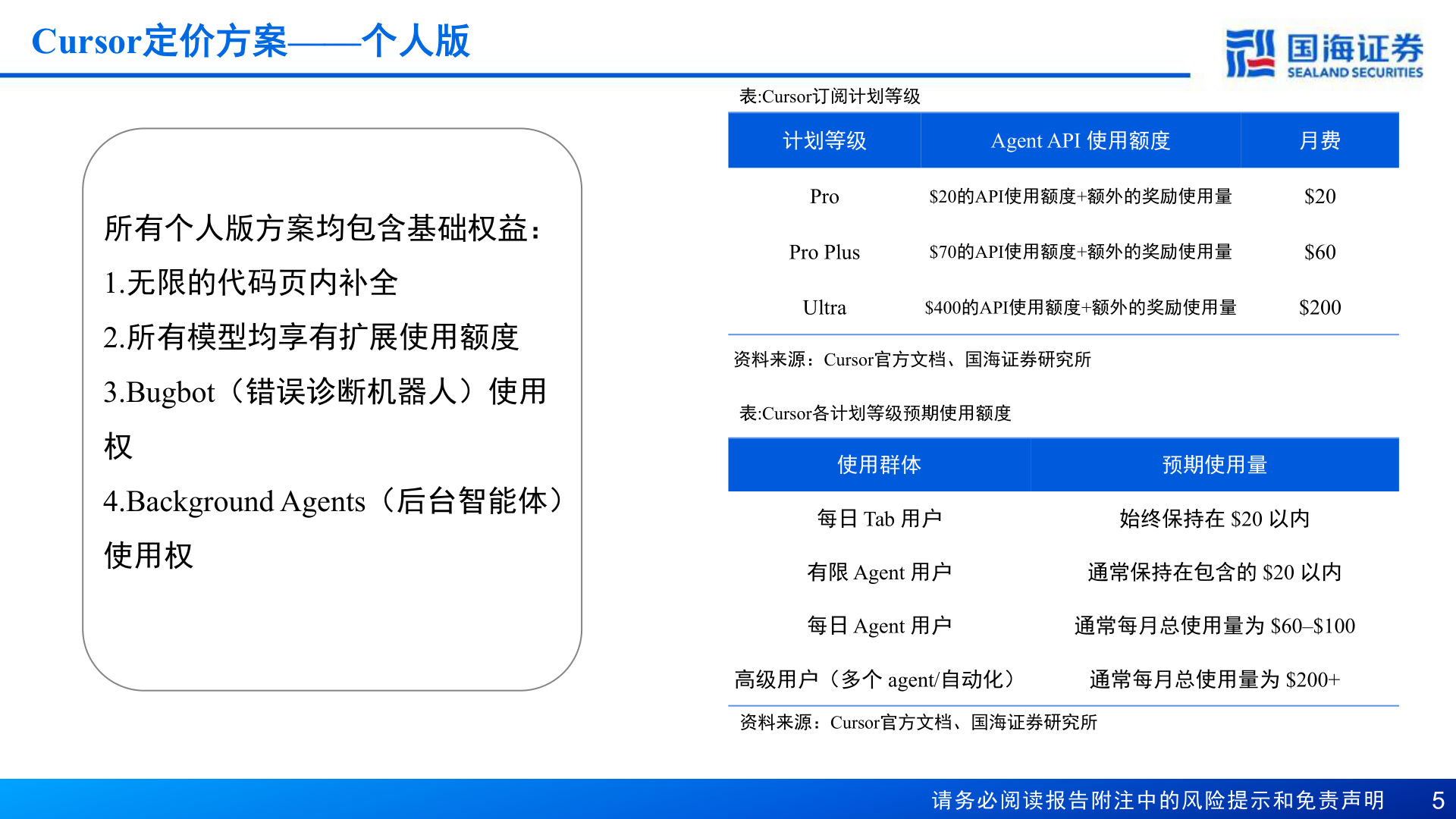 我想了解一下Cursor定价方案——个人版