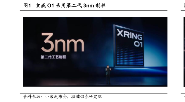 怎样理解玄戒 O1 采用第二代 3nm 制程?