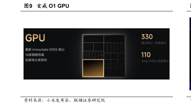 如何了解玄戒 O1 GPU