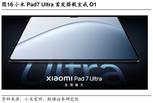 如何了解小米 Pad7 Ultra 首发搭载玄戒 O1