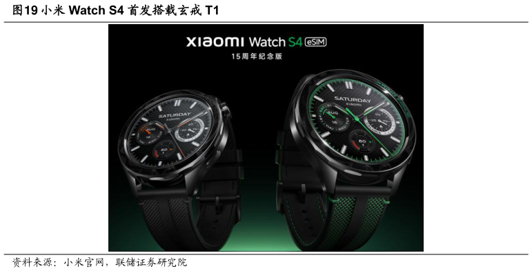 咨询下各位小米 Watch S4 首发搭载玄戒 T1