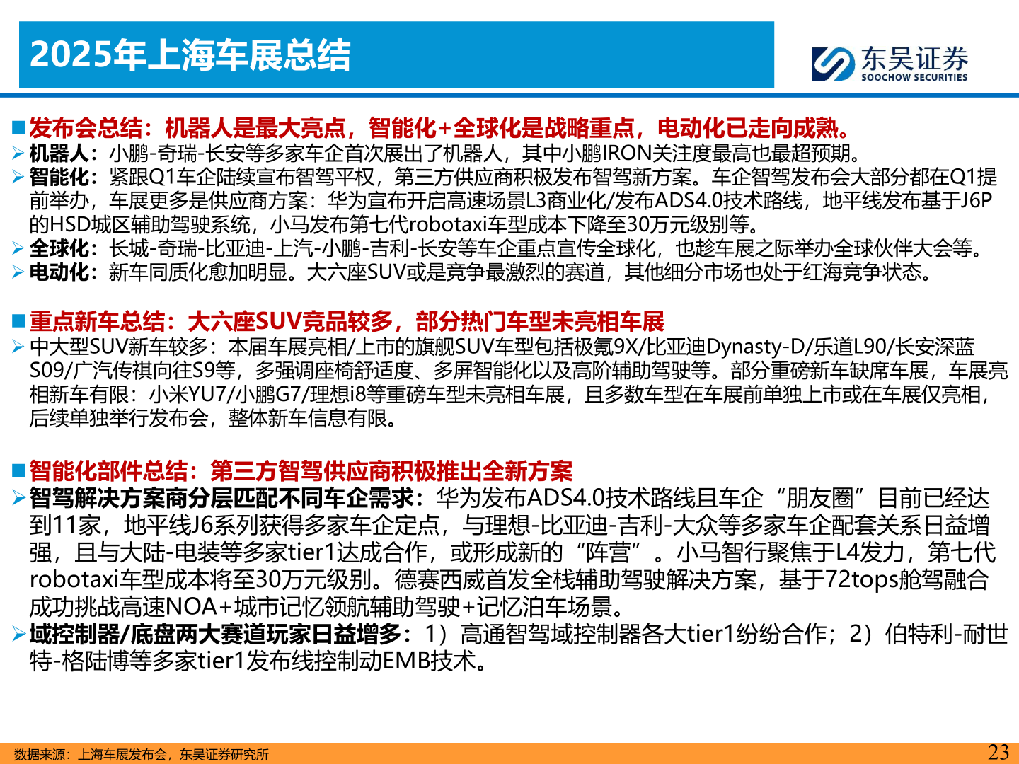 我想了解一下2025年上海车展总结