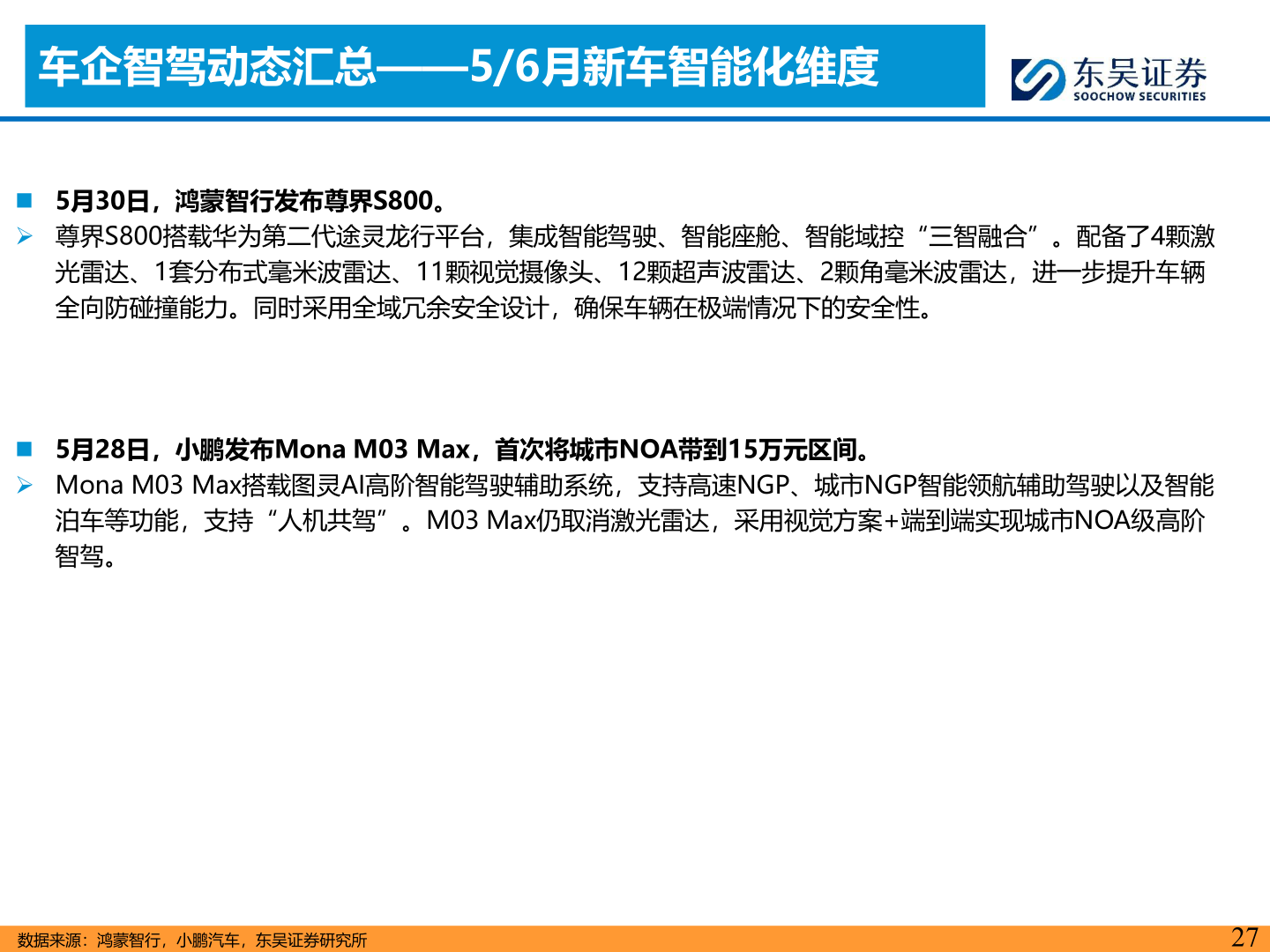 怎样理解车企智驾动态汇总——5/6月新车智能化维度