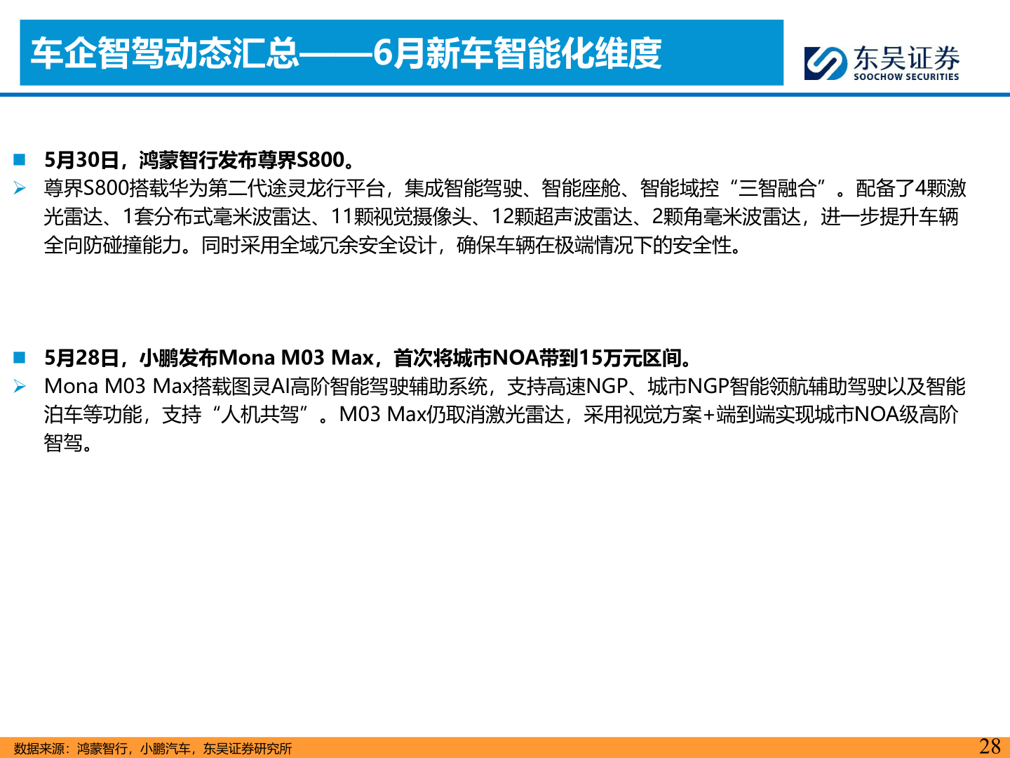 怎样理解车企智驾动态汇总——6月新车智能化维度