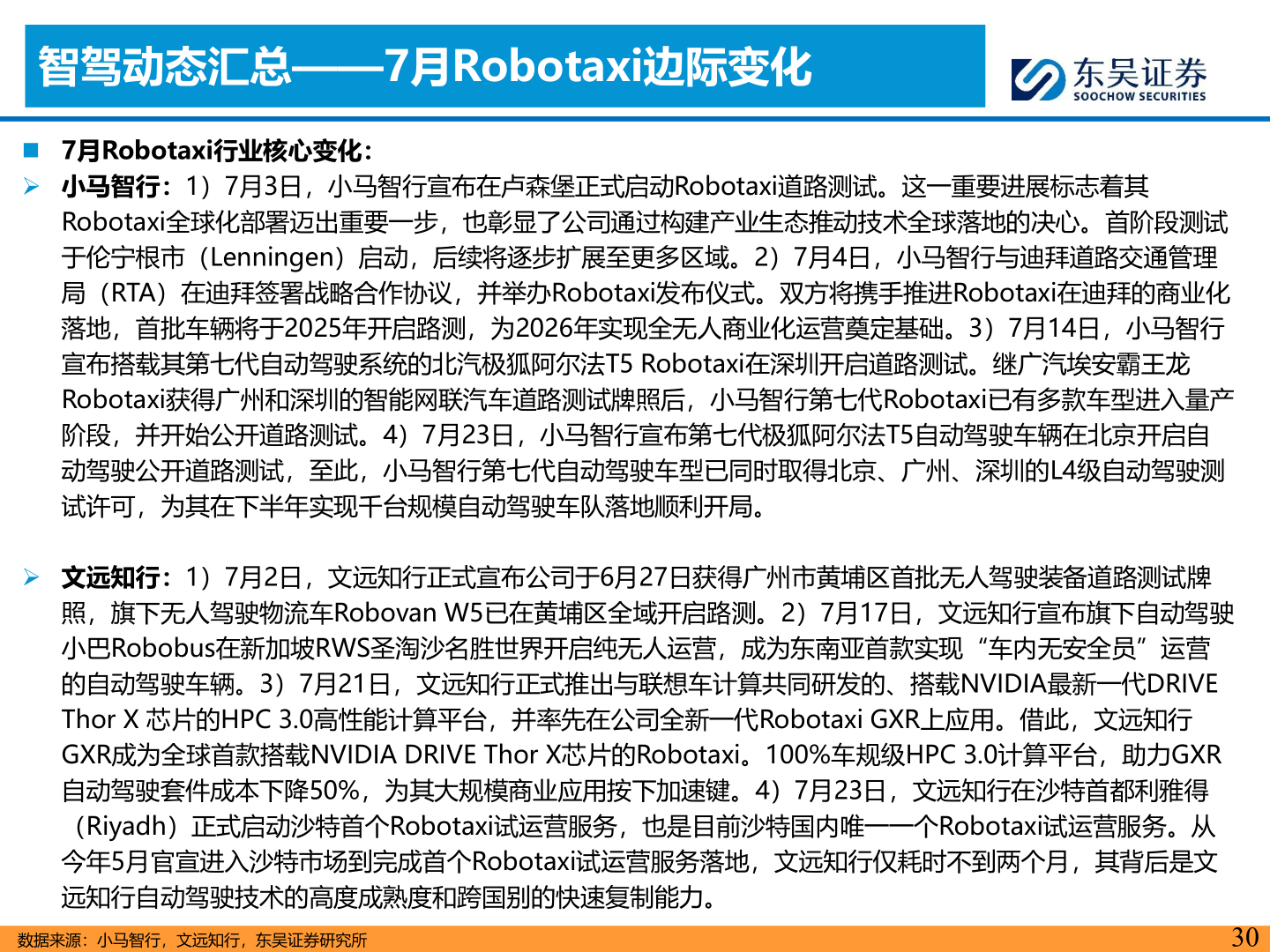 想关注一下智驾动态汇总——7月Robotaxi边际变化
