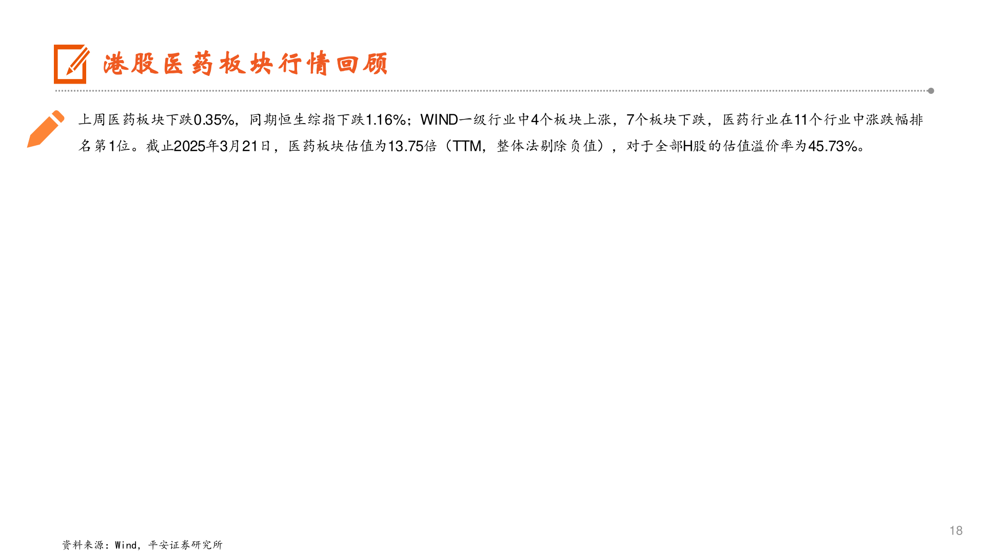 想关注一下港股医药板块行情回顾?