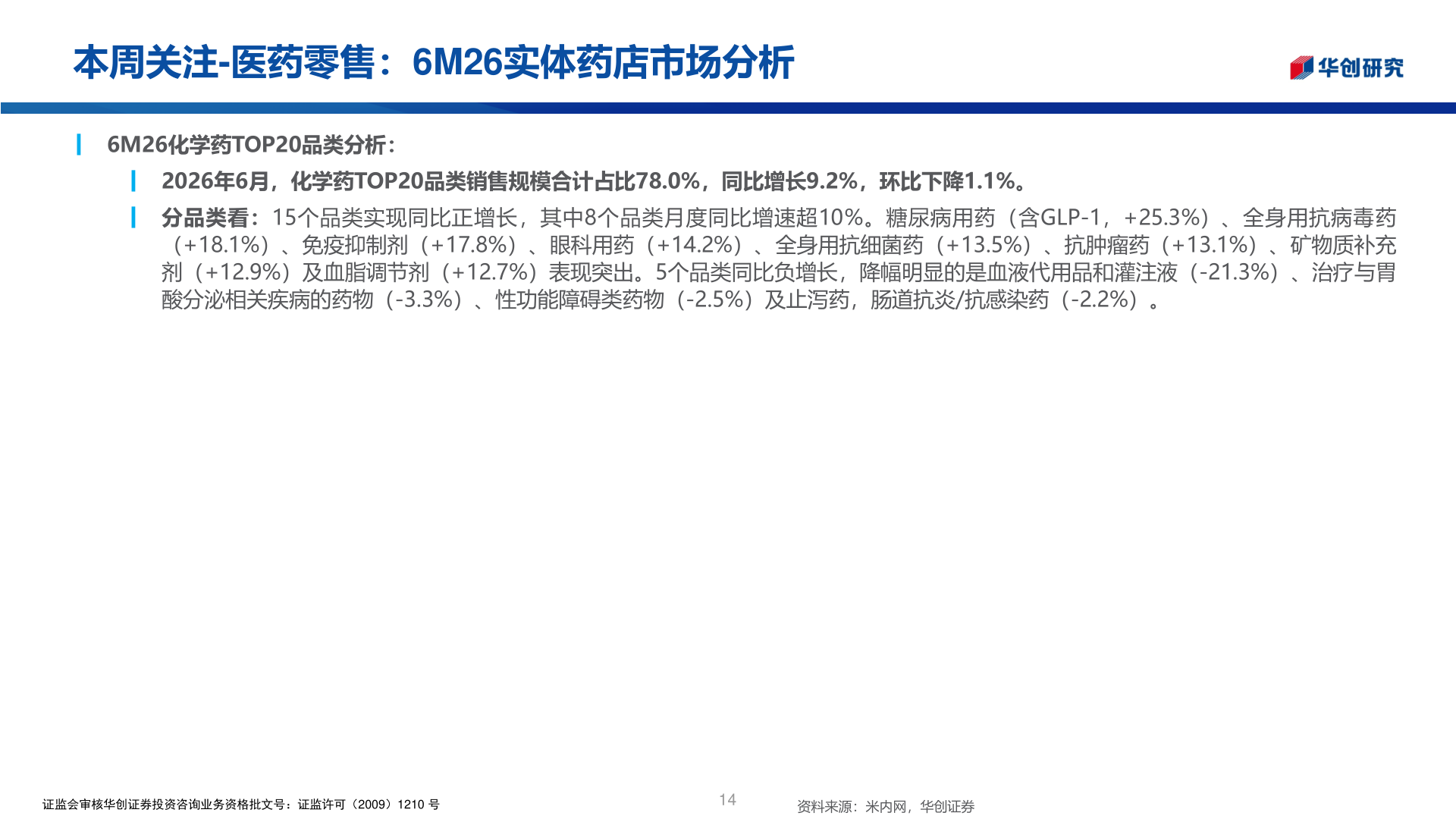 咨询大家本周关注-医药零售：6M26实体药店市场分析
