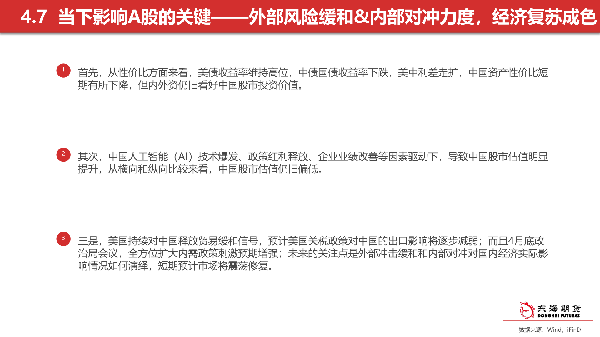 请问一下4.7  当下影响A股的关键——外部风险缓和&内部对冲力度，经济复苏成色