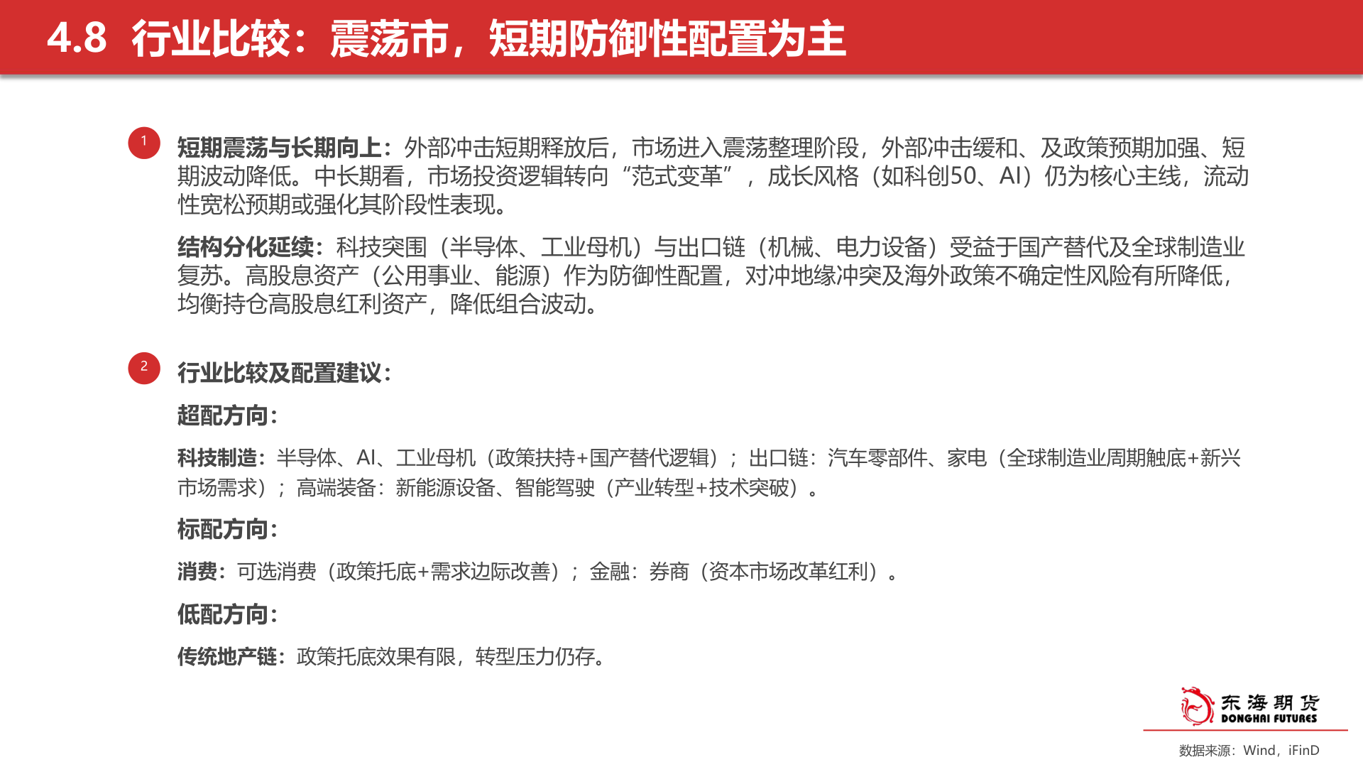 请问一下4.8  行业比较：震荡市，短期防御性配置为主