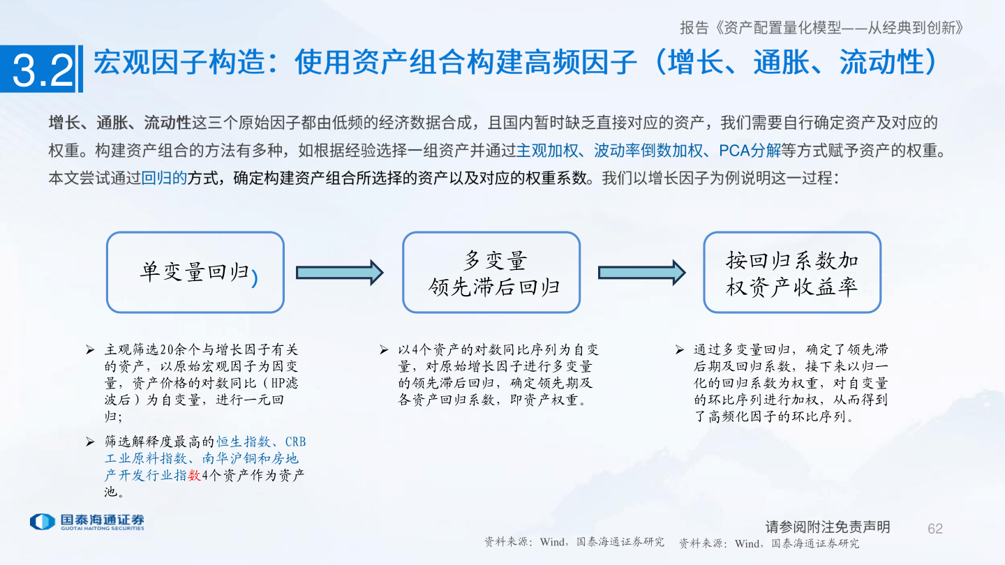 我想了解一下3.2
